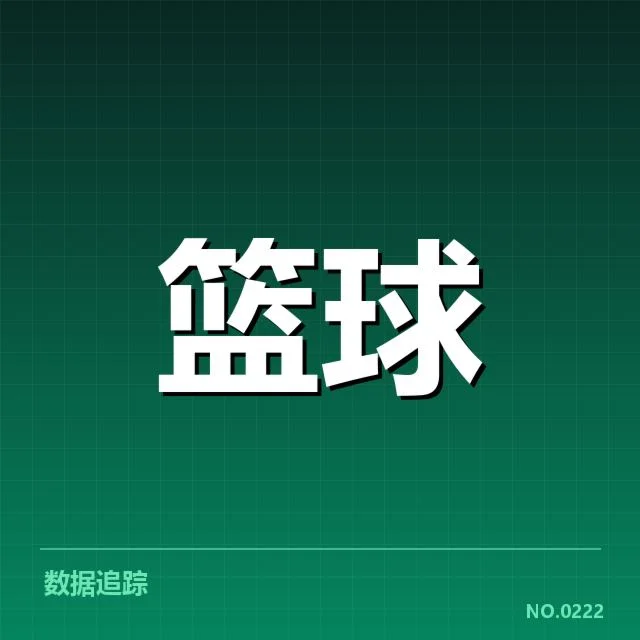 中国男篮国家队数据统计：球队表现及未来走向如何